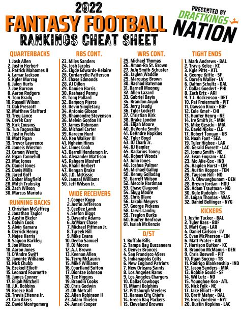 Fantasy Draft Cheat Sheet Printable