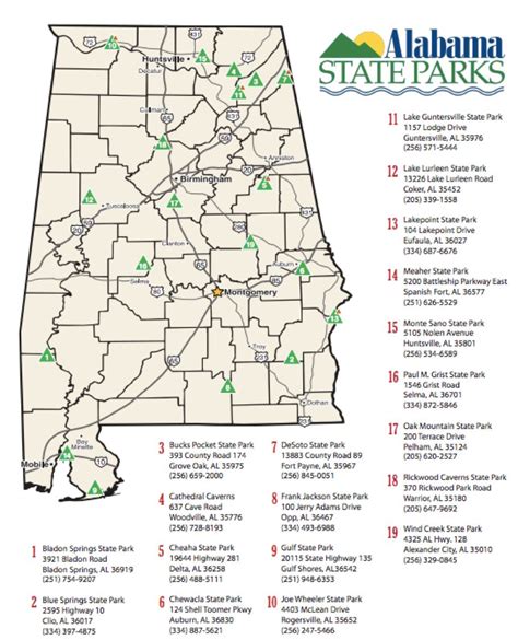 Alabama State Parks RV Camping - Know Your Campground | Alabama ...