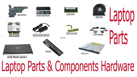 What Are The Parts Of A Laptop Charger | Reviewmotors.co