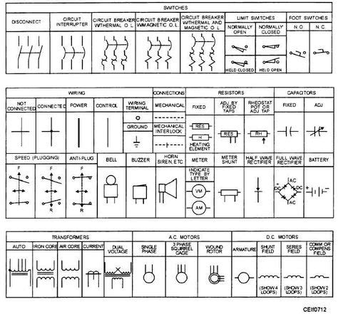 9 Schematic Symbols ideas | electrical symbols, electronics circuit ...