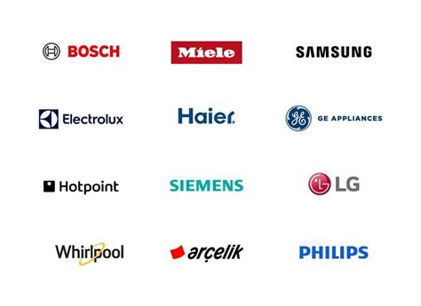 Home appliance brands in 2022