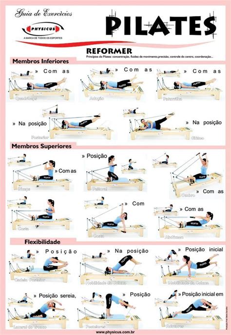 Printable Pilates Reformer Exercises Chart Free - Printable Word Searches