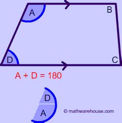 Trapezoid Bases, Legs, Angles and Area, The Rules and Formulas