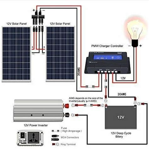 Solar connection | Off grid solar, Off grid solar power, Best solar panels