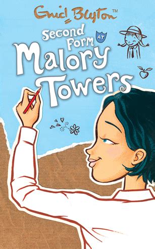 Category:Characters | Malory Towers Wiki | FANDOM powered by Wikia