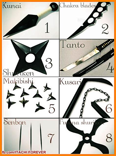 Naruto Fan's Hub: Shinobi Weapons