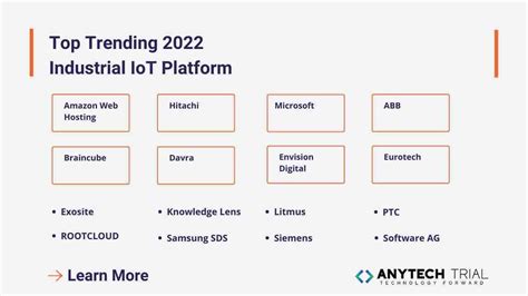 Enterprise Industrial IoT Platforms | AnyTechTrial.com