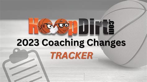 UPDATED: 2023 Men's Basketball Coaching Changes Tracker - HoopDirt