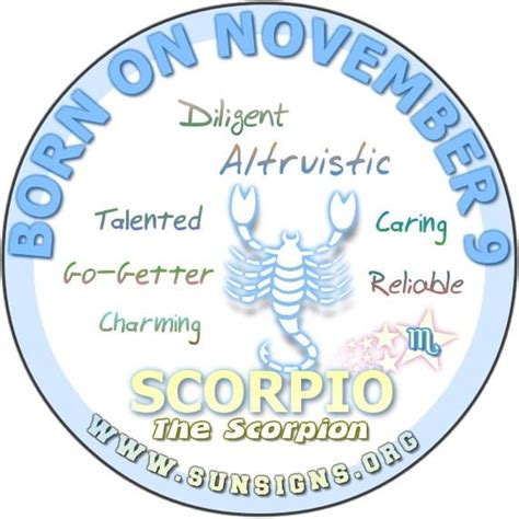 November 9 Zodiac Sign Is Scorpio. Birthday Horoscope of People Born On ...