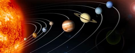 Diagram Of The Planets Orbiting The Sun