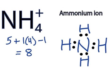 NH4+ Lewis Structure - How to Draw the Dot Structure for NH4+ (Ammonium ...