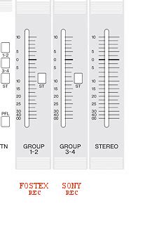 Yamaha MG16XU Cheat Sheet