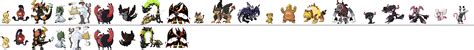 Pokemon Showdown - All Sprites by Fistipuffs on DeviantArt