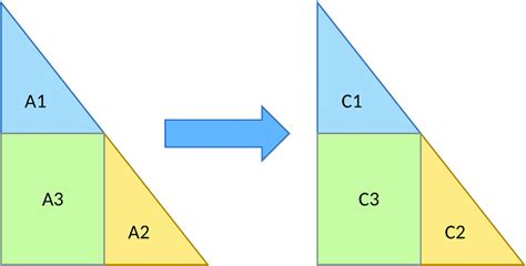 The split of the lower triangular matrix inverse.... | Download ...