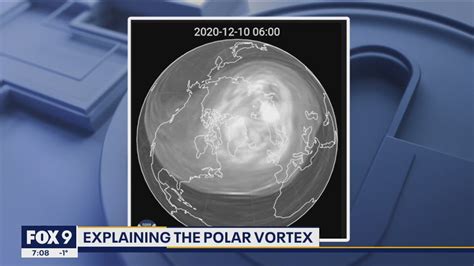 Polar Vortex: What is it, and how does it affect our weather? | FOX 9 ...