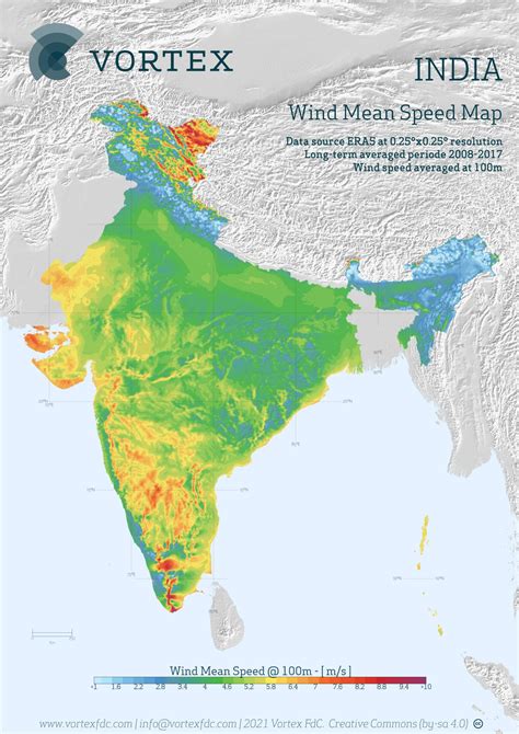 India Wind Map - VORTEX