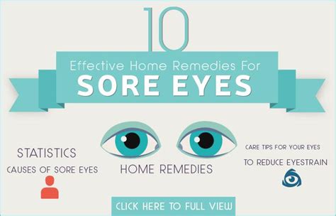 20 Effective Home Remedies For Sore Eyes