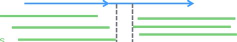 Mapping of reads to tandem repeats. | Download Scientific Diagram