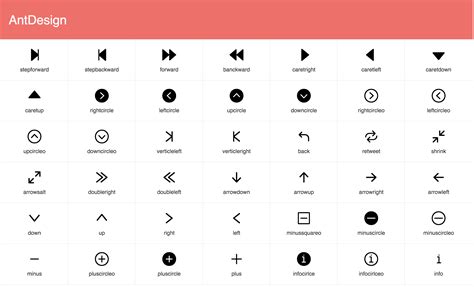 react-native-vector-icons by Made with React