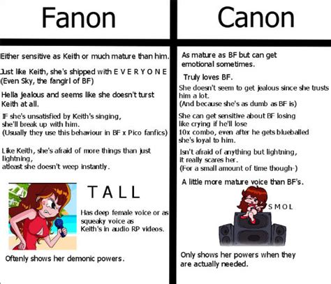 FNF GF Canon VS Fanon by EditTea on DeviantArt