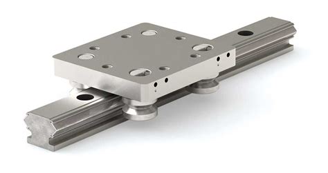 Linear Motion, Linear Bearings, Linear Guides, Linear Actuators, Shafting