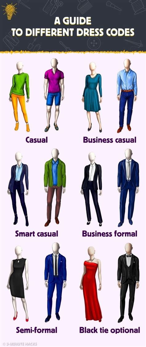 A Guide to Different Dress Codes | Dress code casual, Business casual ...