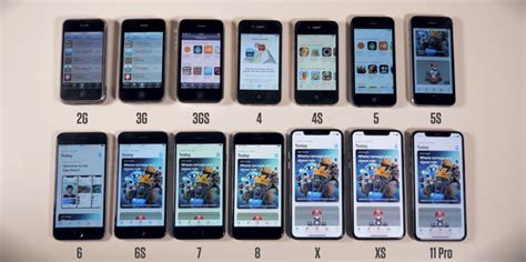 ‘Ultimate’ iPhone Comparison Unboxes and Tests 14 Generations of ...