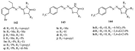 Molecules | Free Full-Text | Thiazole Ring—A Biologically Active Scaffold