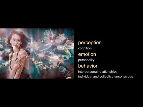 perception cognition emotion personality behavior