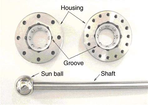 Developed pivot bearing with two degrees of freedom in previous report ...