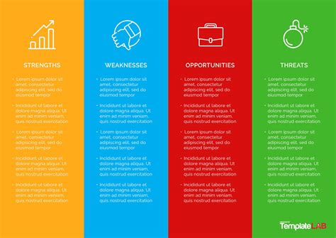 35 Powerful SWOT Analysis Templates & Examples