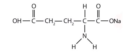 Monosodium Glutamate - Screen 3 on FlowVella - Presentation Software ...