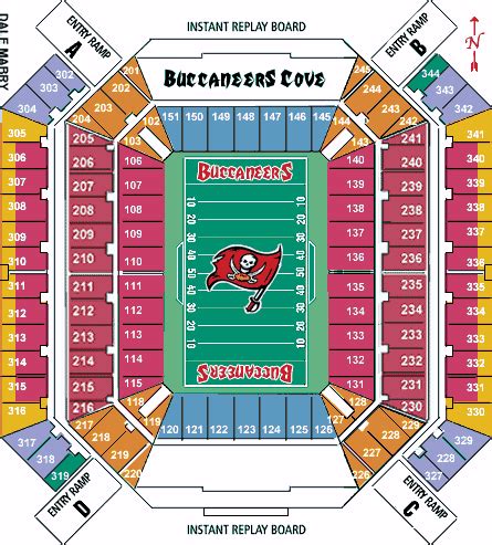 NFL Stadium Seating Charts, Stadiums of Pro Football