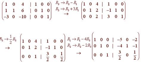 Matrix Inverse Properties