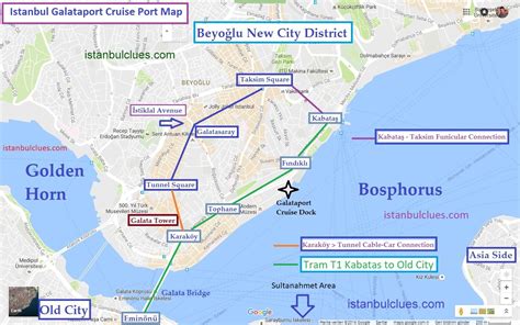 Istanbul Cruise Ship Terminal Galataport Map 2018 - Istanbul Clues