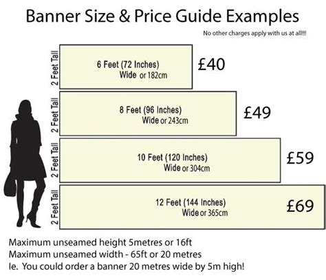 A Complete Guide To Huge Format Printing