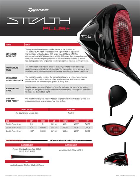 New TaylorMade Stealth Plus Driver w/ Premium Shaft - Dallas Golf Company