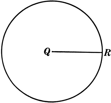 Radius of a Circle | ClipArt ETC