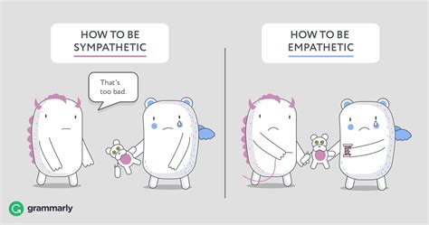 Empathique vs. Sympathique vs. Empathique | Hi-Quality