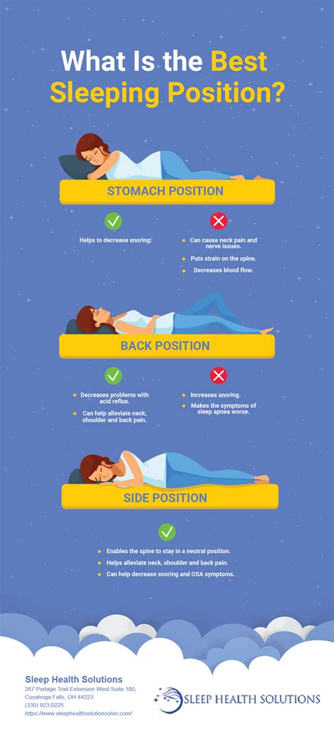 Sovepositioner: Hvilken er bedst? | Blog | Sleep Health Solutions ...