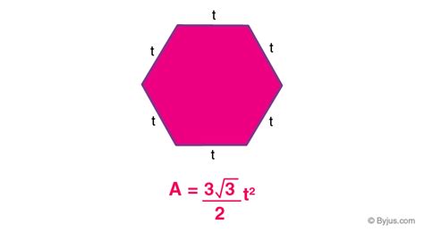 Area of Hexagon Formula (Definition & Examples)