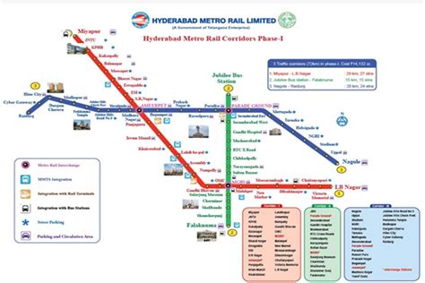 Hyderabad Metro Rail: Route, Ticket Fares, Smart Card, Map, Timings ...