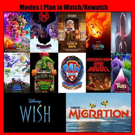 2023 Animated Movies I Plan On Watching by GeoNonnyJenny on DeviantArt