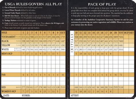 Paiute Golf Club - Wolf - Course Profile | Course Database