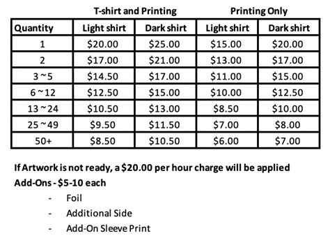 Tshirt PRICE LIST Template Printable Price Sheet, Price Guide, T-shirt ...