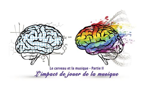 Le cerveau et la musique – partie II – Magazine TED