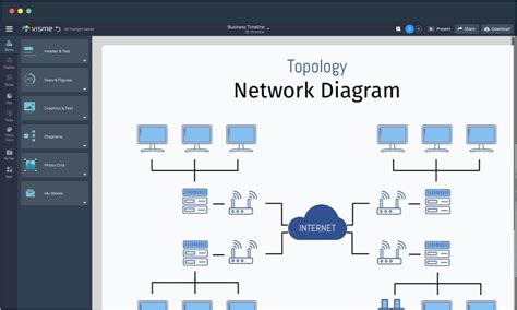 How to scale network topology mapper - holoserflorida