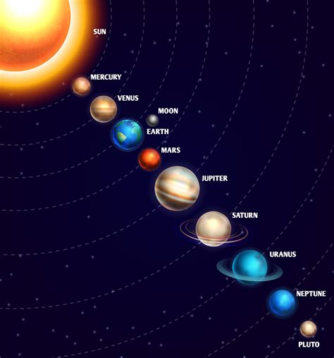 Solar system with sun and planets on orbit universe starry sky By ...