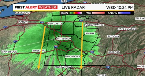 Birds migrating south for winter light up the Pittsburgh radar - CBS ...