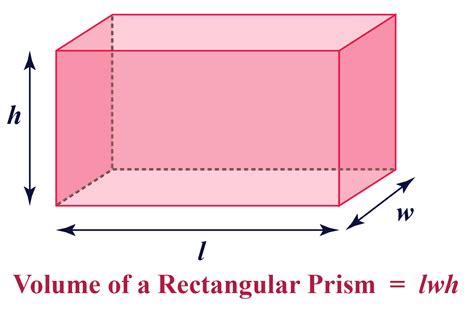 Rectangular Prism